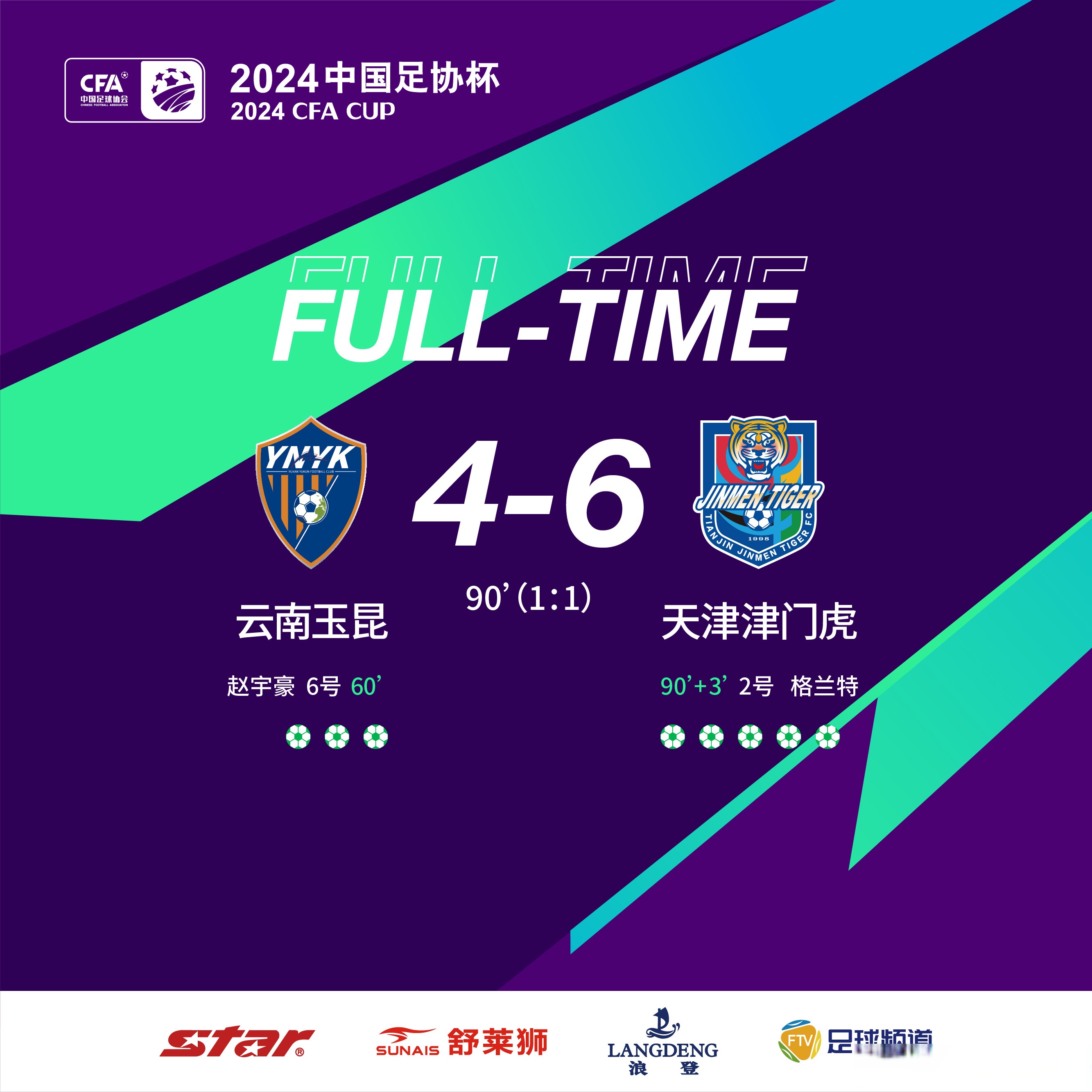 训练课后法联杯焦点战，天津津门虎完成状态回暖，目标明确，年轻球员获得机会的简单介绍