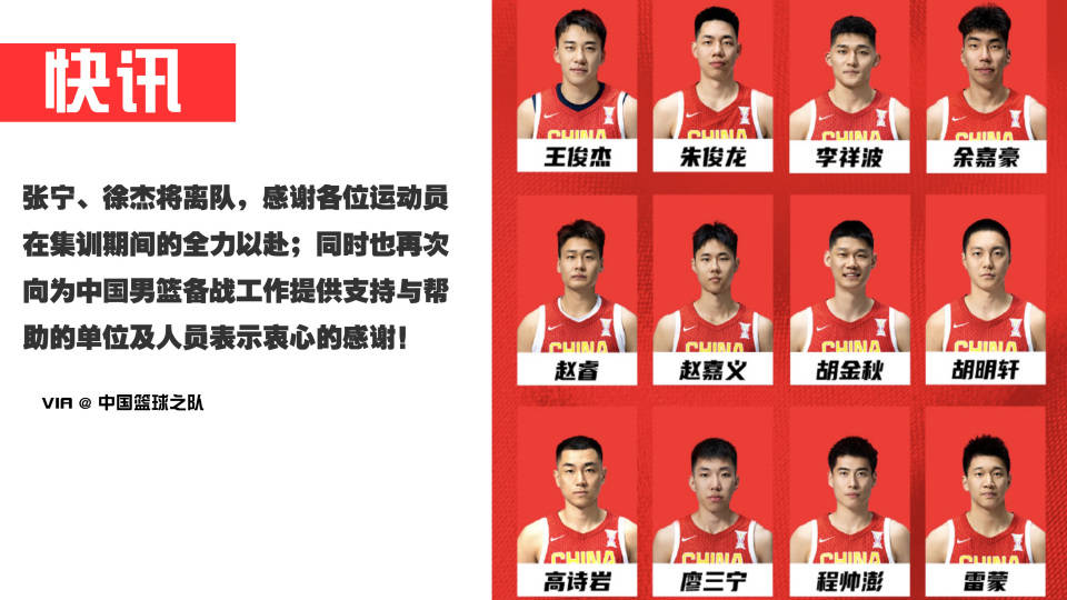 包含赛后广东宏远备战全明星赛;主帅复盘细节流出;令人意外;球队文化被再次提及的词条 包含赛后广东宏远备战全明星赛;主帅复盘细节流出;令人意外;球队文化被再次提及的词条