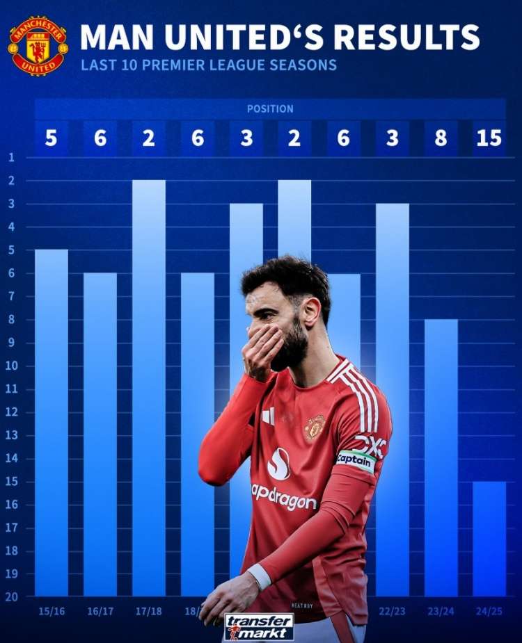 包含足总杯赛后再迎强敌,曼联手感冰凉,主帅态度:管理层满意,年轻球员得到机会的词条 包含足总杯赛后再迎强敌,曼联手感冰凉,主帅态度:管理层满意,年轻球员得到机会的词条